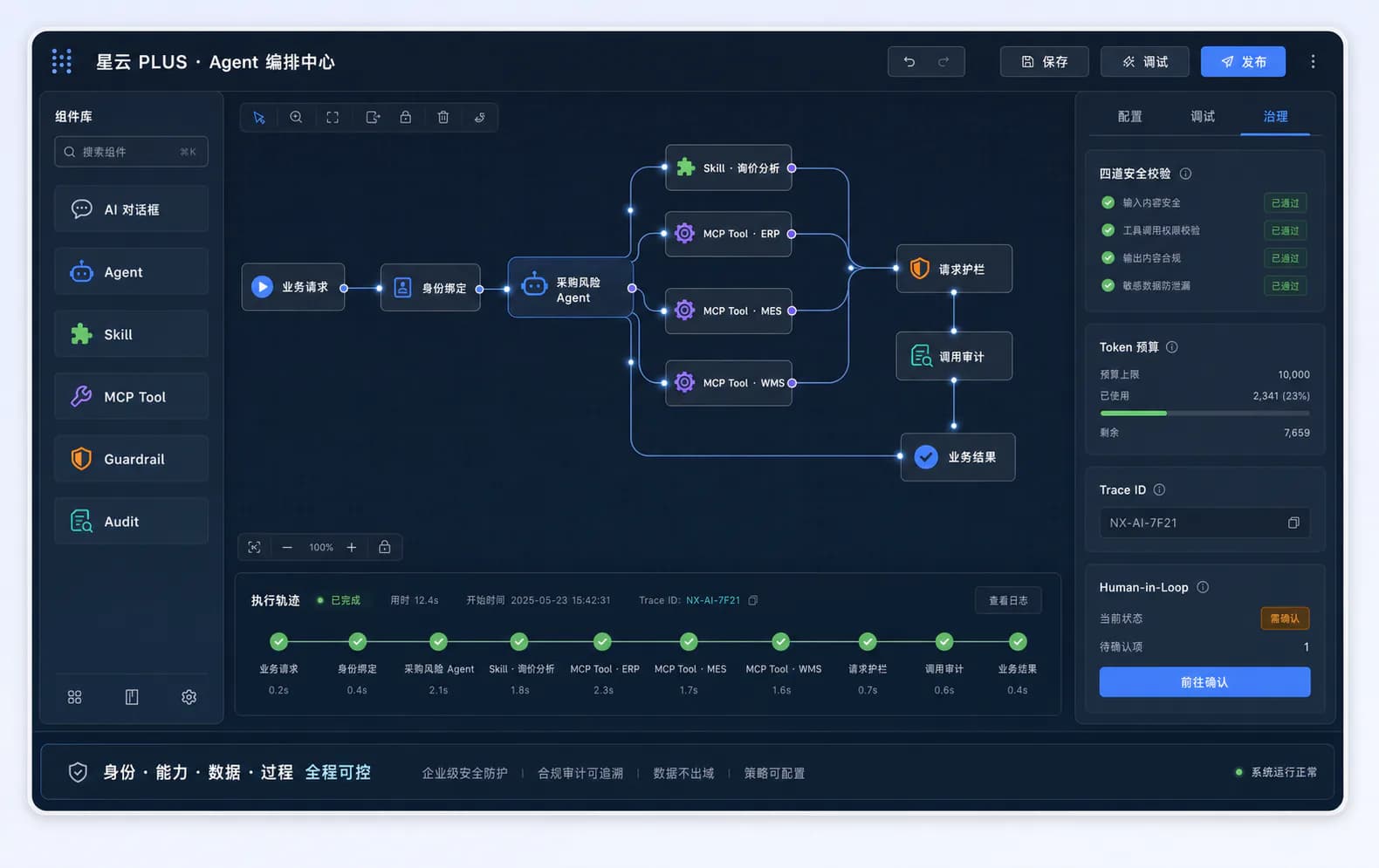 星云 PLUS Agent 编排中心展示类似 Langflow 的节点流画布,连接 AI 对话框、Agent、Skill、MCP Tool、请求护栏、调用审计与业务系统