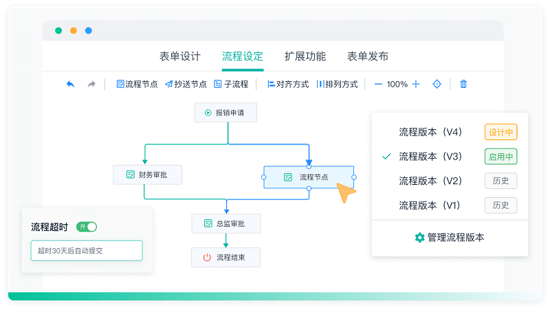 星云座低代码平台自定义工作流程